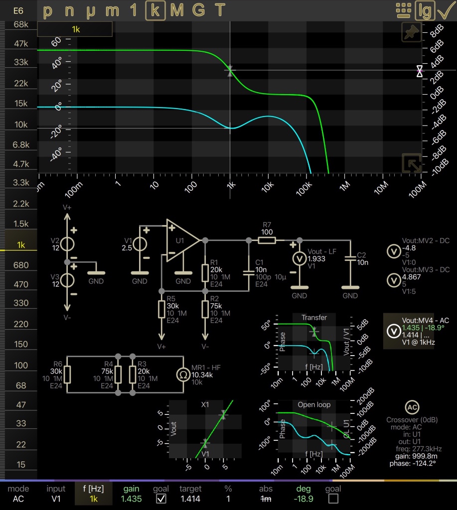 CircuitShepherd optimizing an analog circuit